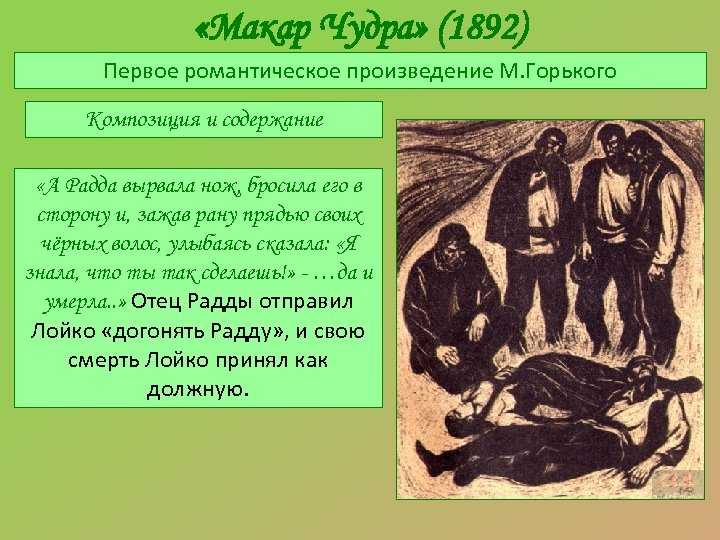 Анализ рассказа «макар чудра» горького