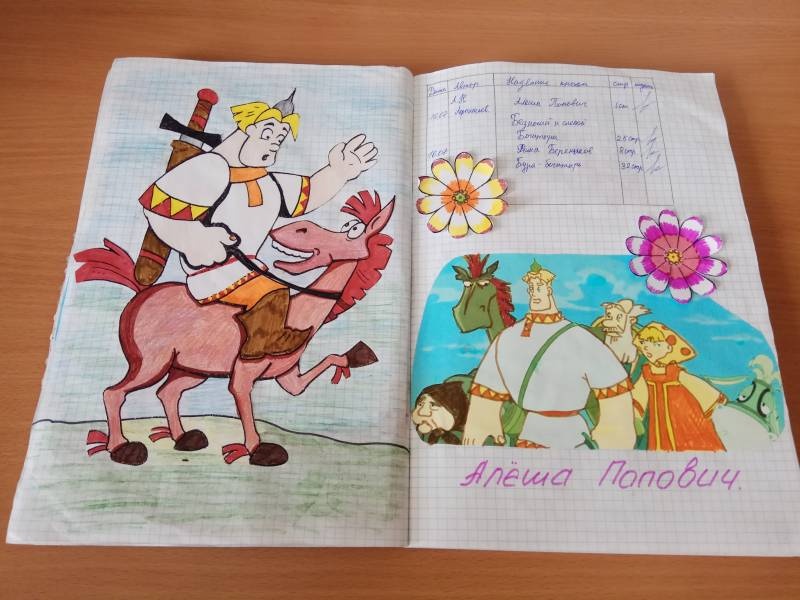 Волшебное кольцо» краткое содержание: пересказ сказки платонова