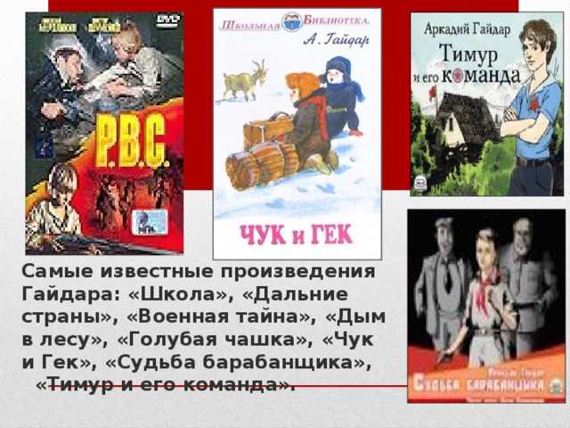 Гайдар аркадий «чук и гек» — кратко содержание для читательского дневника ✍ библиотека школьника > электронный ресурс