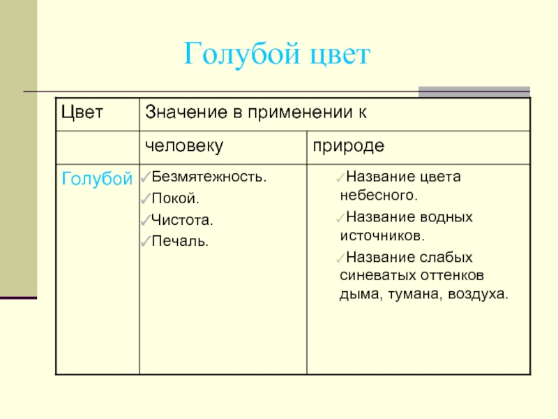 Виктор астафьев - затеси. художественные особенности «затесей» в