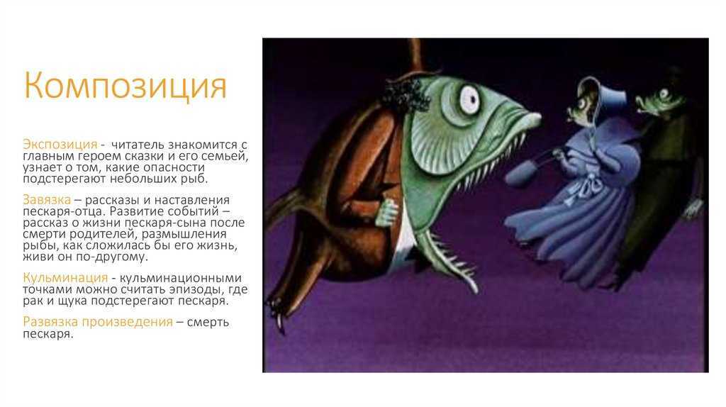 "премудрый пескарь", анализ сказки. анализ «премудрый пескарь» салтыков-щедрин главные герои премудрый пескарь для читательского дневника