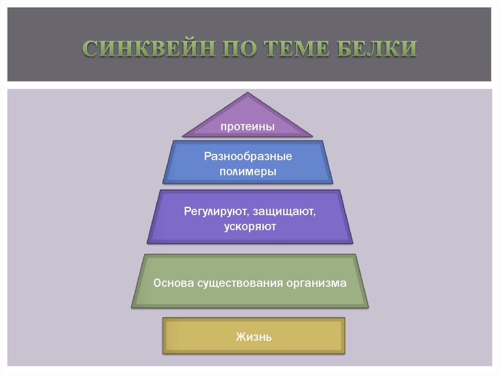 Синквейн на тему наука. в помощь школьнику: как составить синквейн правильно? синквейн – примеры по разным предметам