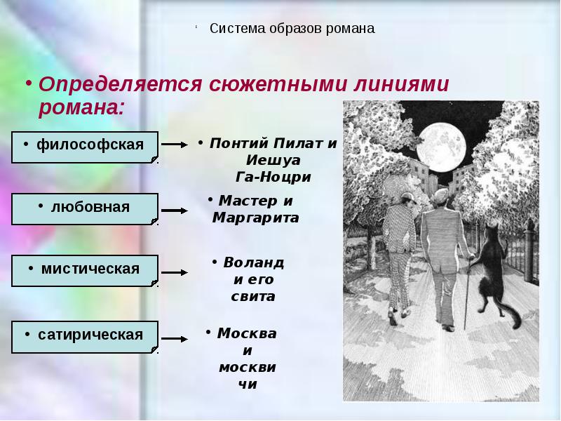 Анализ романа "мастер и маргарита" булгакова | readcafe