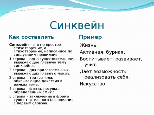 Синквейн к слову родина: как составить, примеры стихотворений