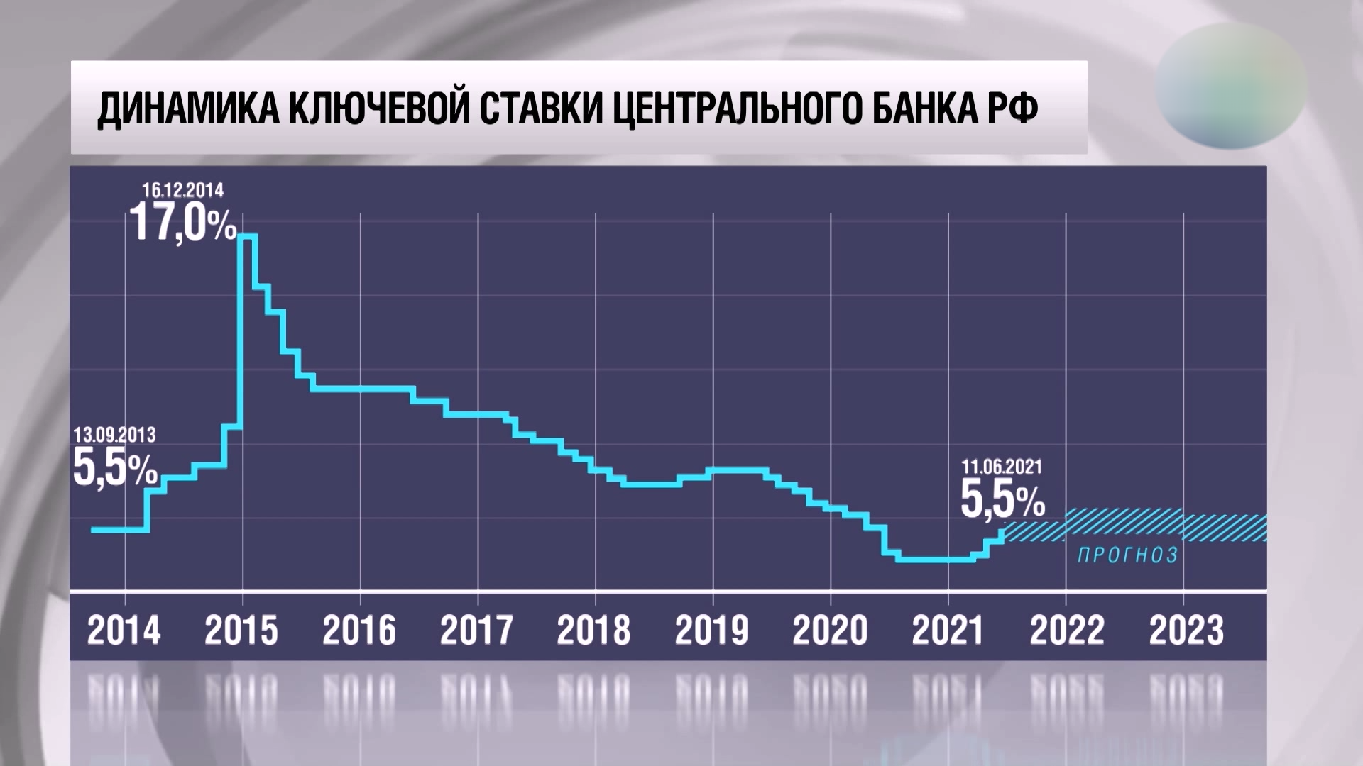 Исследовательская работа по литературе «в. маяковский: метания от политики к лирике»