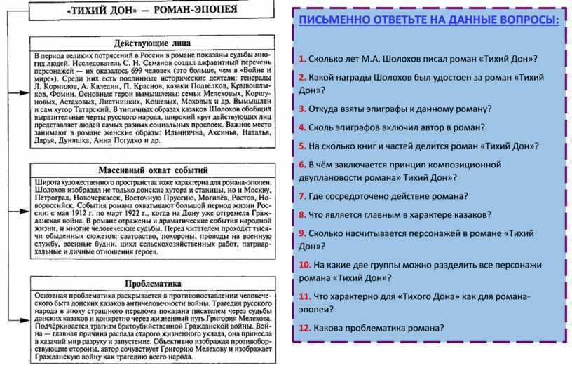 Анализ произведения шолохова "тихий дон" | какой смысл