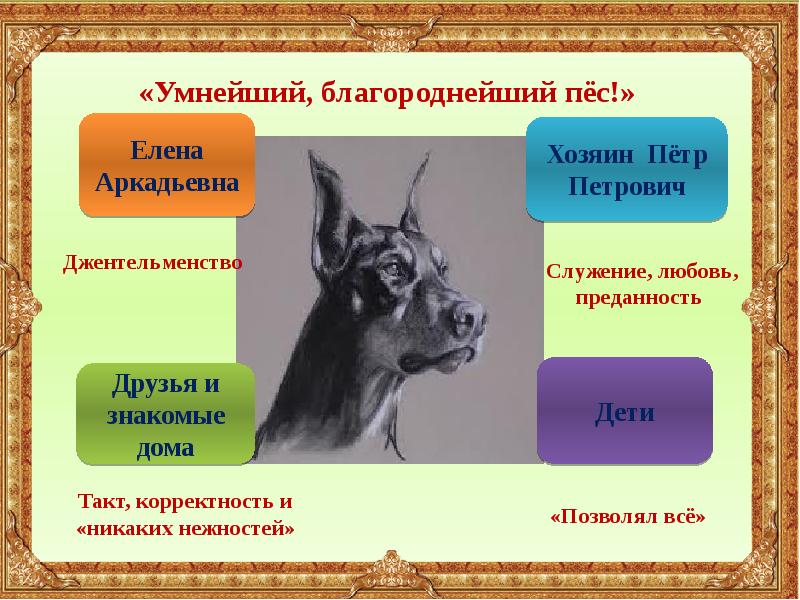 Урок литературы «преданней собаки нет существа» по рассказам ф.абрамова «собачья гордость», «потомок джима» 6 класс