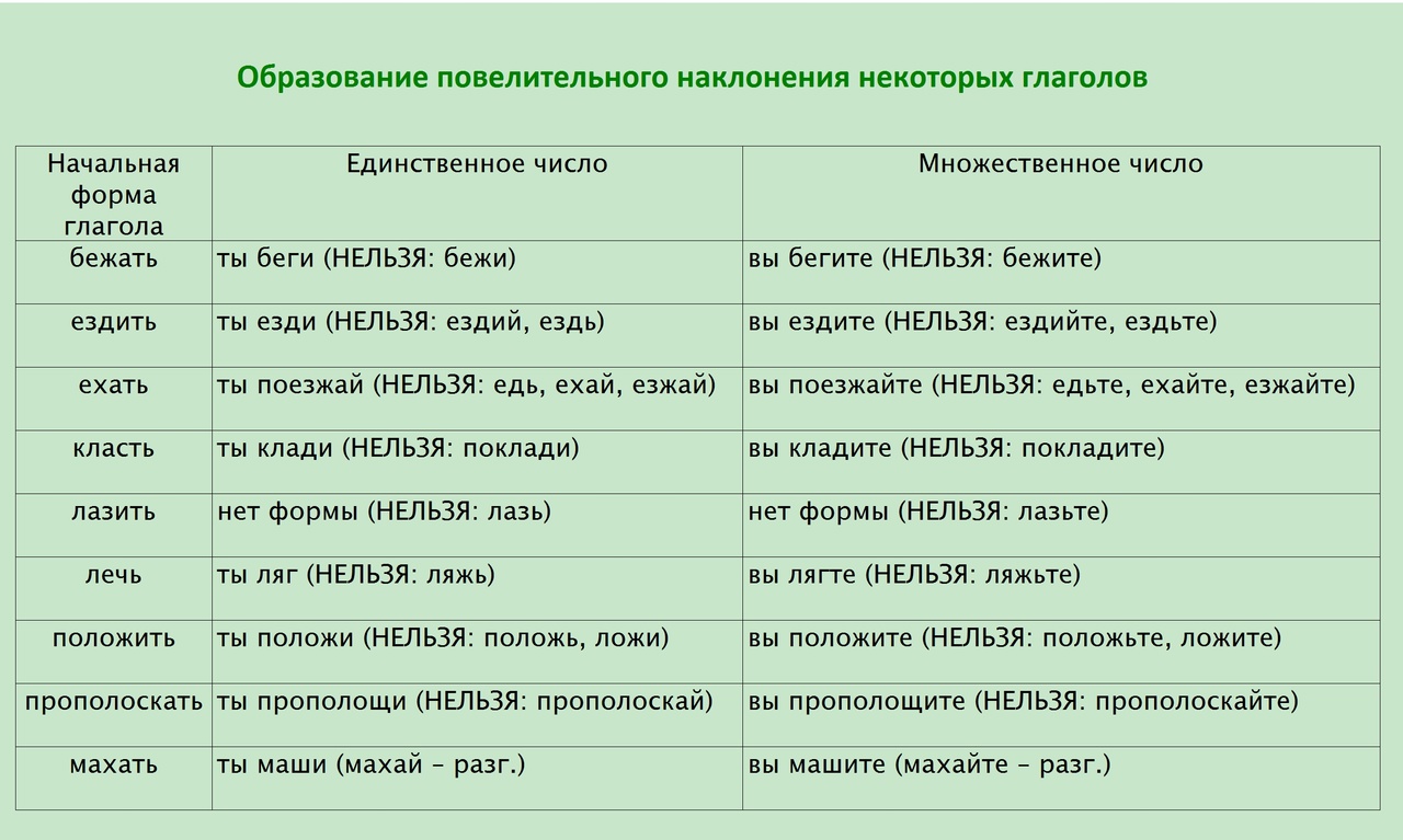Материнская любовь в сочинении 9.3: анализ текста "говори, мама, говори" от б. екимова