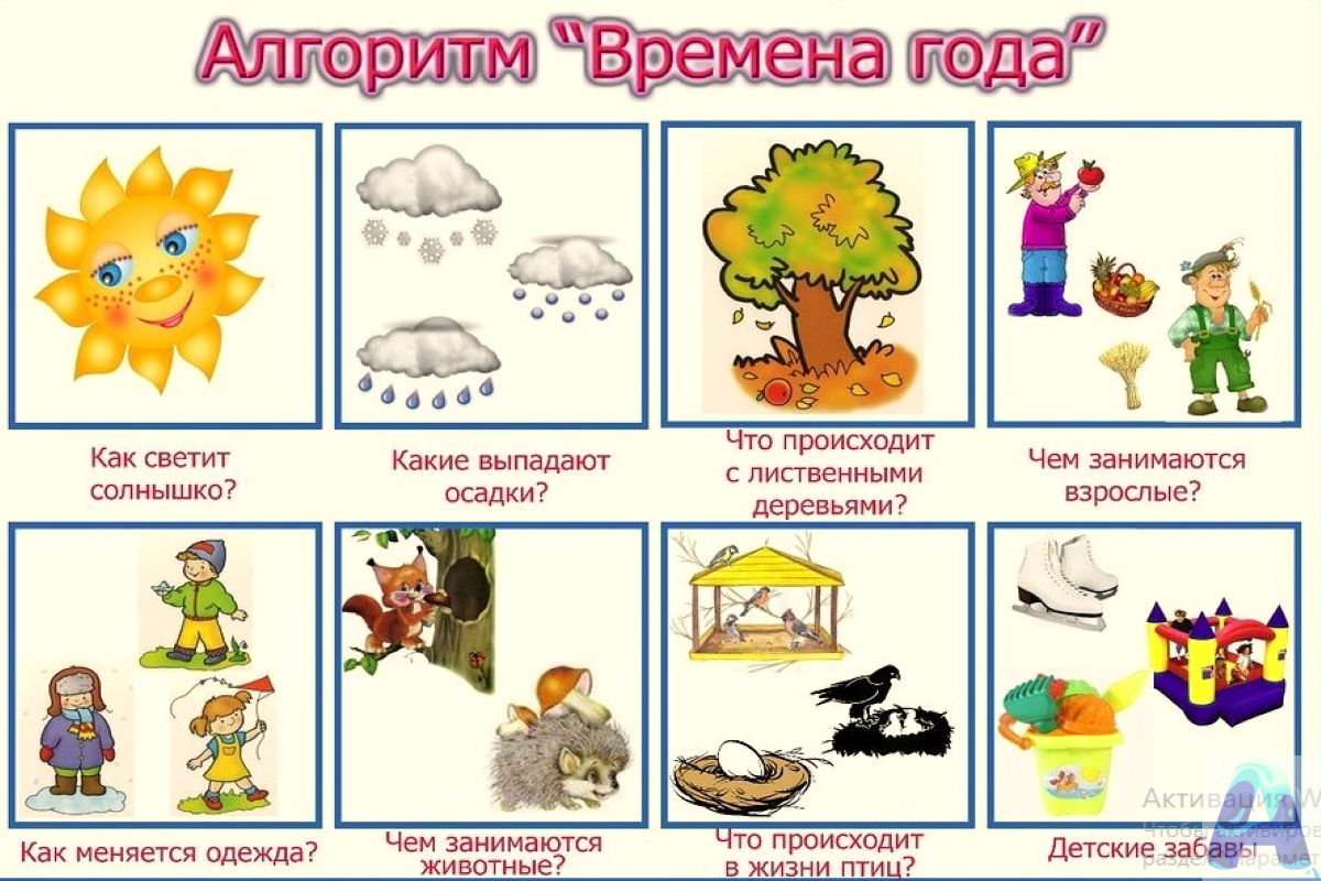 Синквейн: что это такое примеры – наумёнок