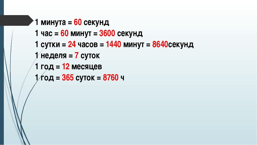 Краткое содержание рассказа р. брэдбери «каникулы» | литерагуру