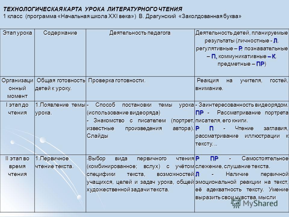 Анализ рассказа куприна allez!, сочинение