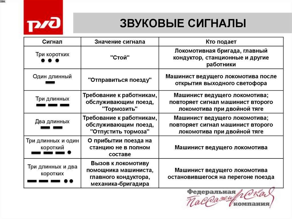 Раскрытие глубокого смысла рассказа гаршина «сигнал»: погружаемся в мир авторской интерпретации
