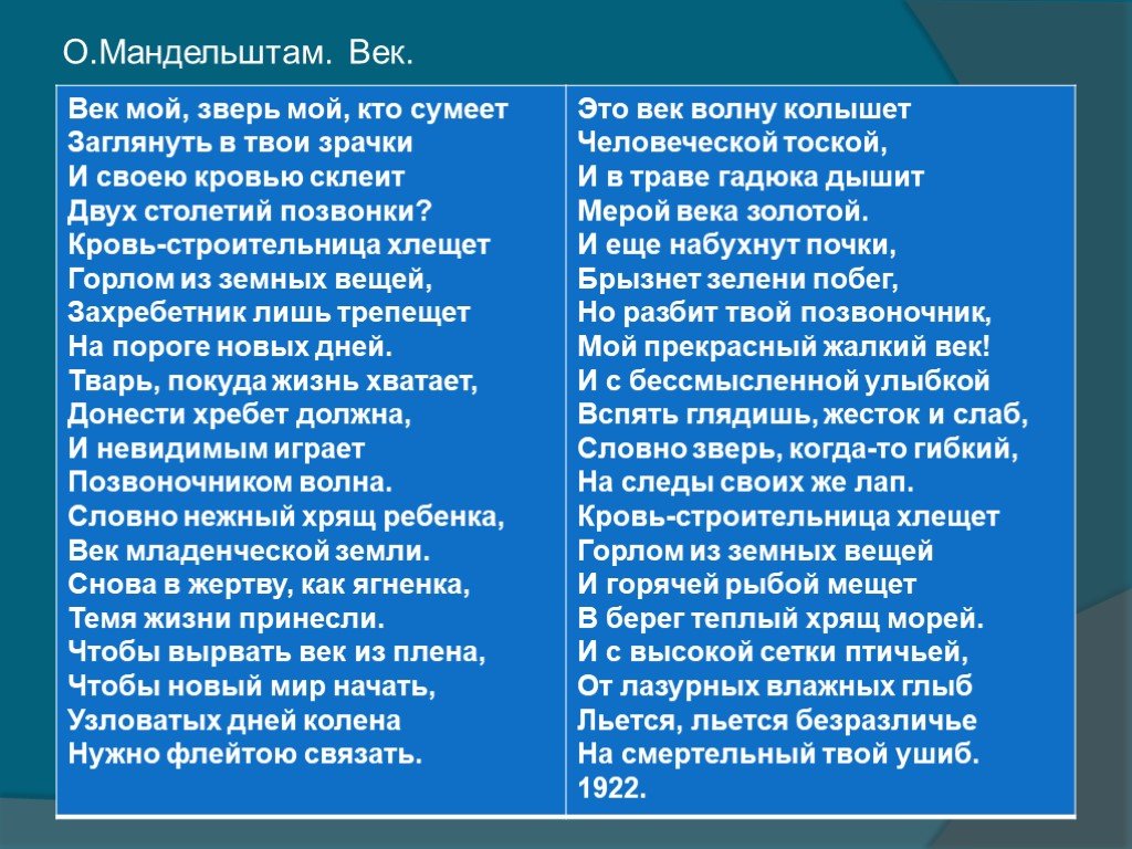 Анализ стихотворения на бледно-голубой эмали мандельштама