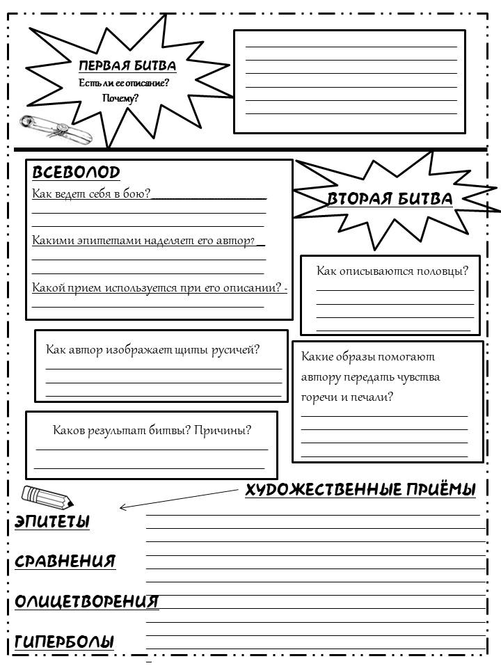 «слон» краткое содержание для читательского дневника по сказке куприна (3 класс) – отзыв, план пересказа