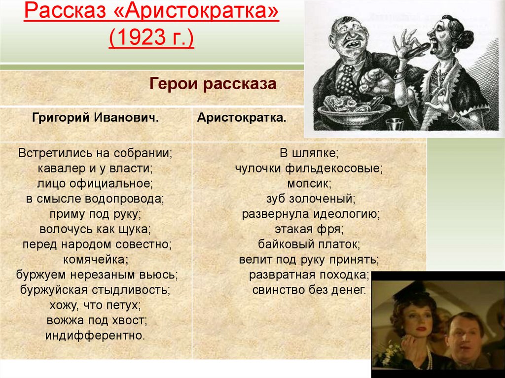 Сочинение «анализ прозы зощенко. анализ рассказа м. зощенко “нервные люди” анализ произведения зощенко любовь