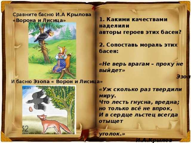 Краткое содержание ворона и курица