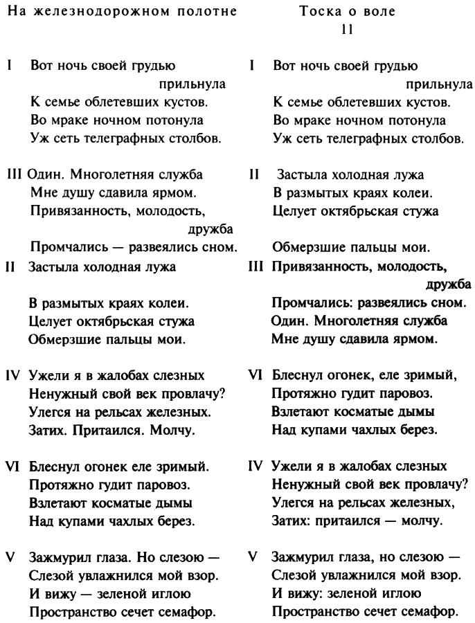 Анализ стихотворения андрея белого «родине»