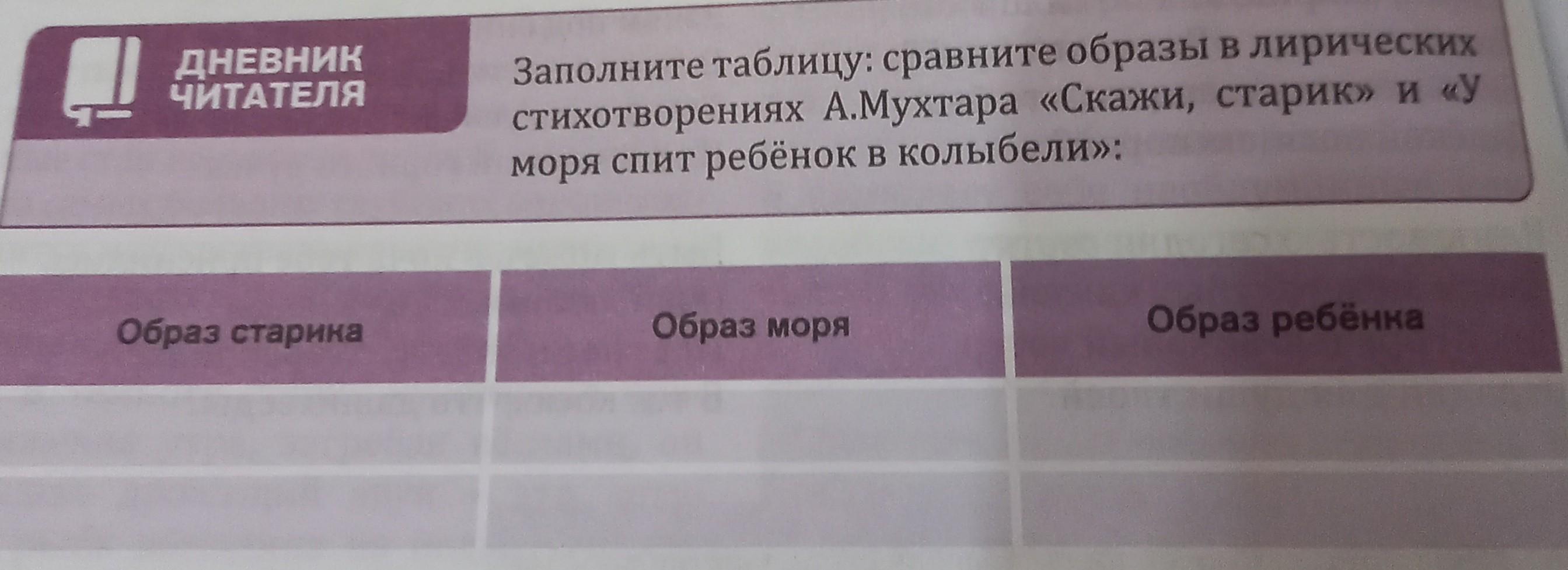 Краткое содержание а. куприн «тапер»