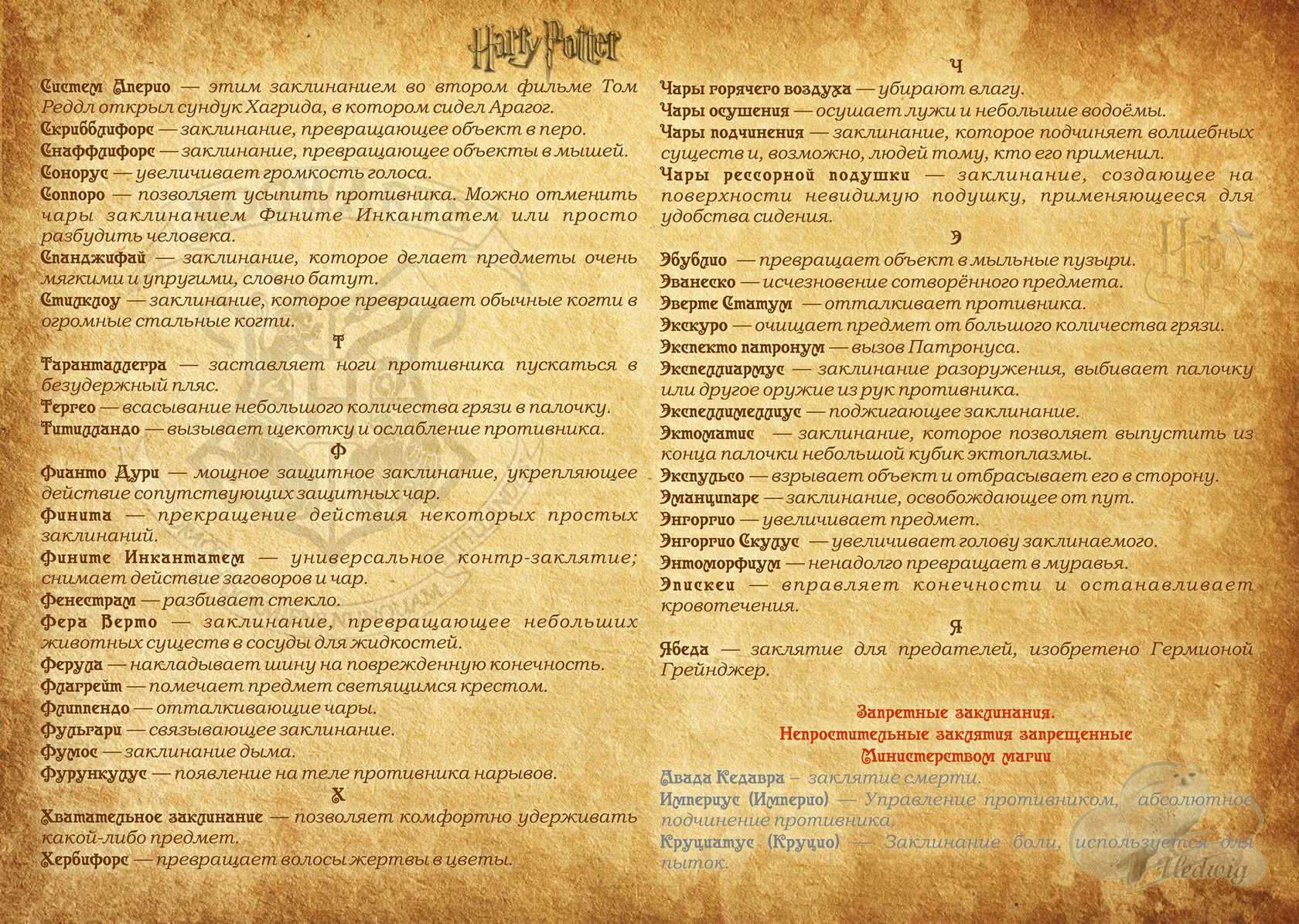Анализ стихотворения пушкина птичка сочинения и текст