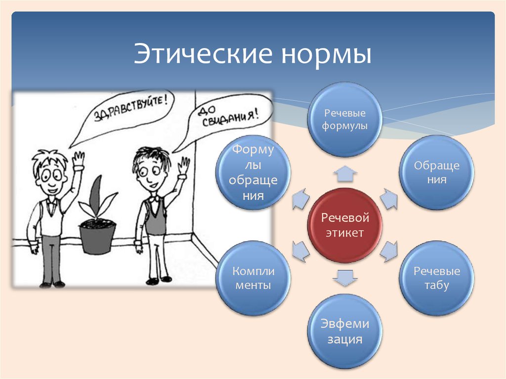 Анализ моя жизнь чехов