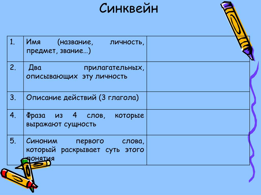 Прием синквейн на уроке. что это такое и как писать синквейны?