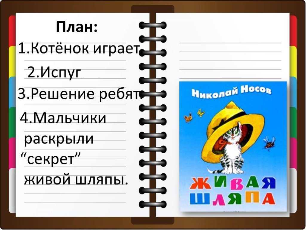 Рассказ «живая шляпа» для читательского дневника: анализ и краткий пересказ сюжета, основная мысль