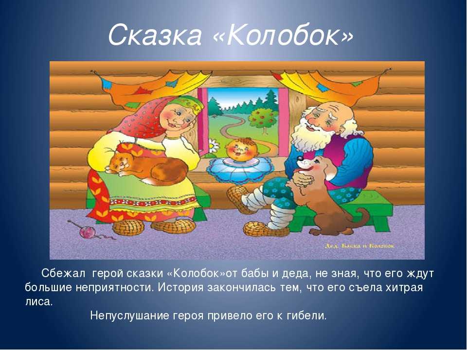 Русская народная сказка "колобок" / читательский дневник 1 класс / гдз грамота