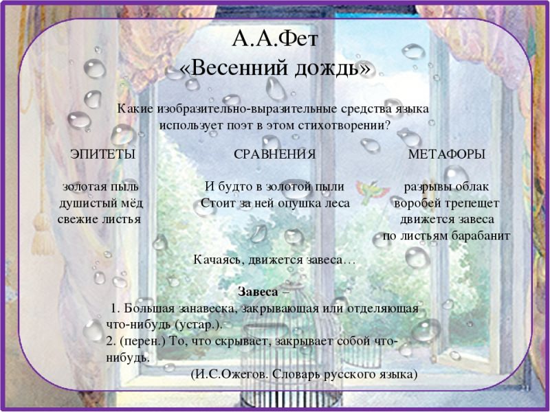 Урок-конспект по литературе: «а. а. фет. весенний дождь» (3 класс)