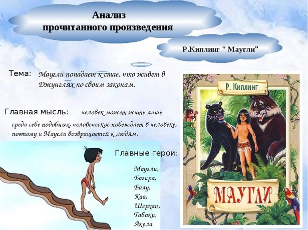 Откуда редьярд киплинг взял сюжет "маугли"?