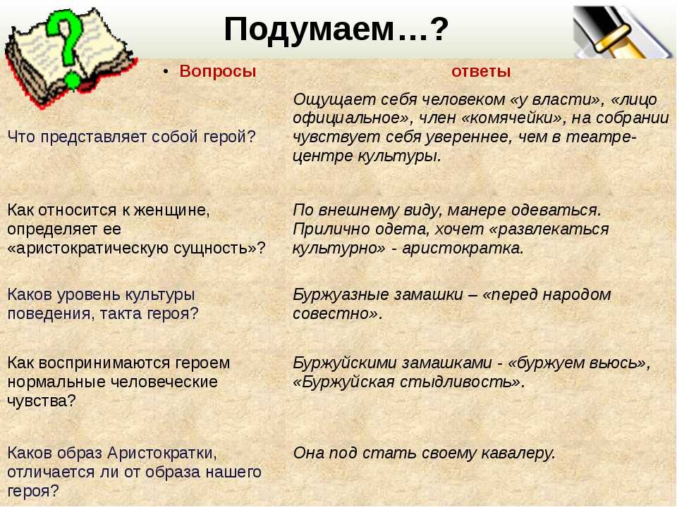 Краткое содержание зощенко находка для читательского дневника