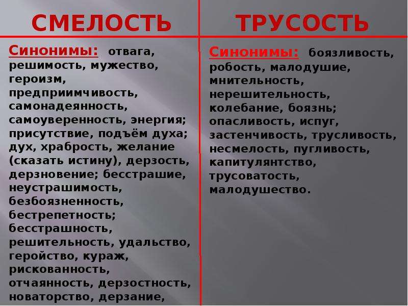 Сочинение огэ 9.3 смелость. какого человека можно считать смелым? по в.п. крапивину