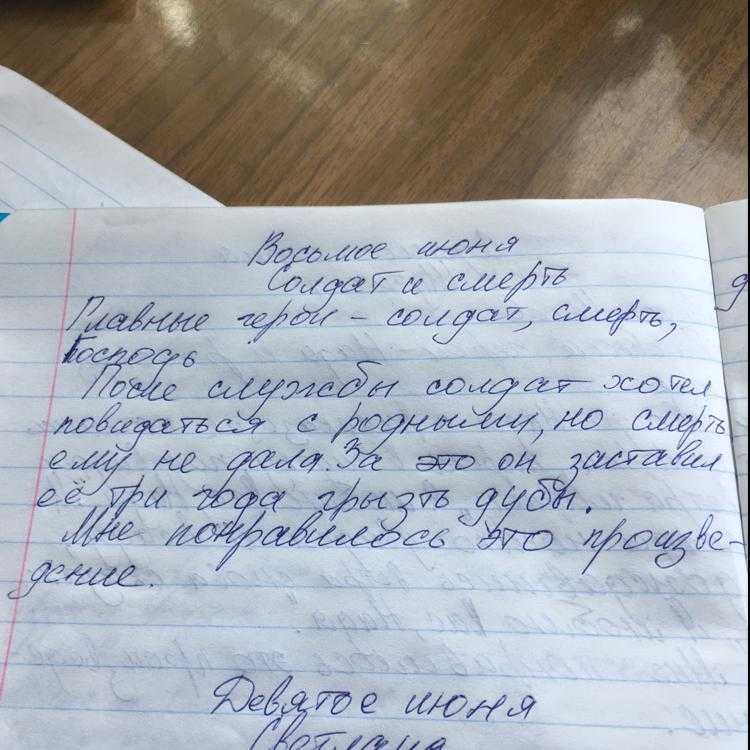 Читательский дневник «маленькие человечки» братья гримм.