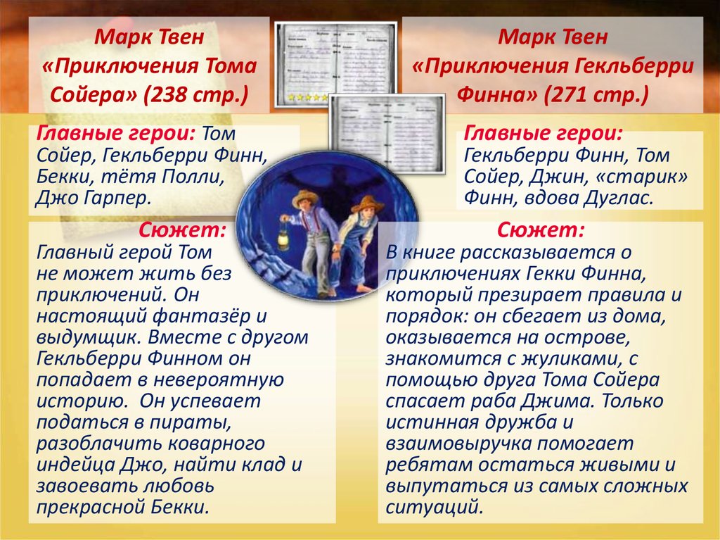 Главная мысль повести приключения тома сойера