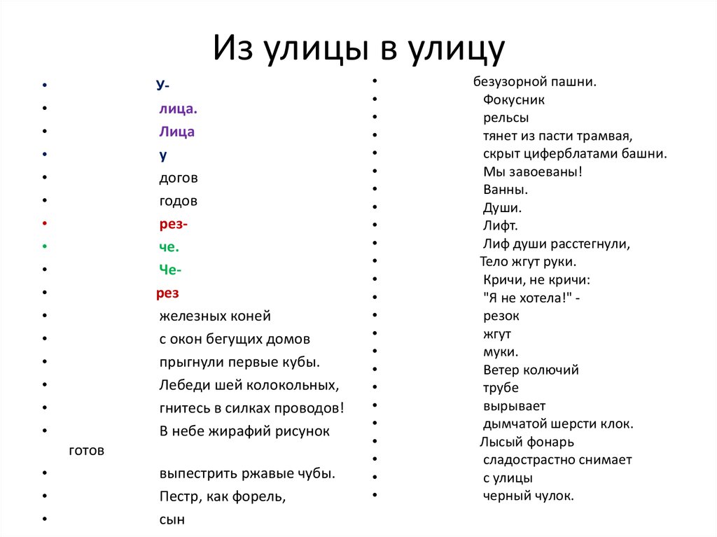 Анализ стихотворения «а все-таки (улица провалилась, как нос сифилитика)» (маяковский в. в.). стихотворение "а все-таки" маяковский владимир владимирович а все таки анализ