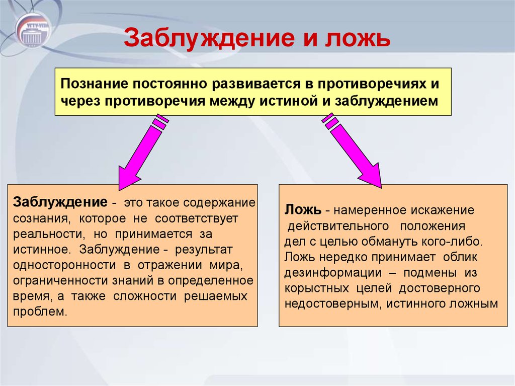 Анализ «вечером» аверченко