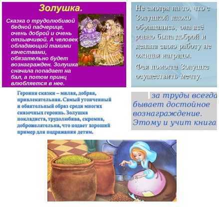 Золушка краткое содержание 5 6 предложений. мой читательский дневник. главные герои сказки "золушка" и их характеристика