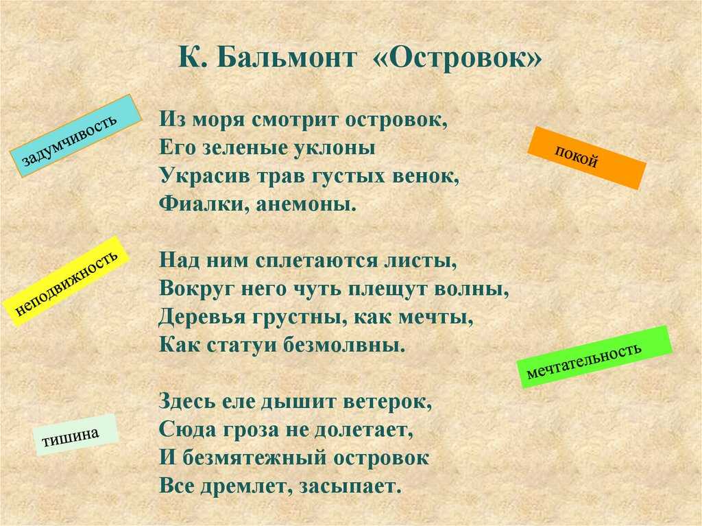 Раскрываем тайны магии звуков в произведениях бальмонта: филологический анализ текстов