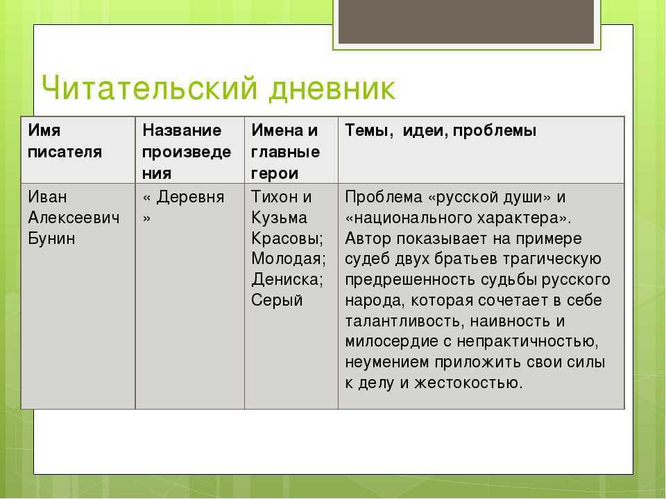 «илиада» (гомер). анализ произведения и краткое содержание