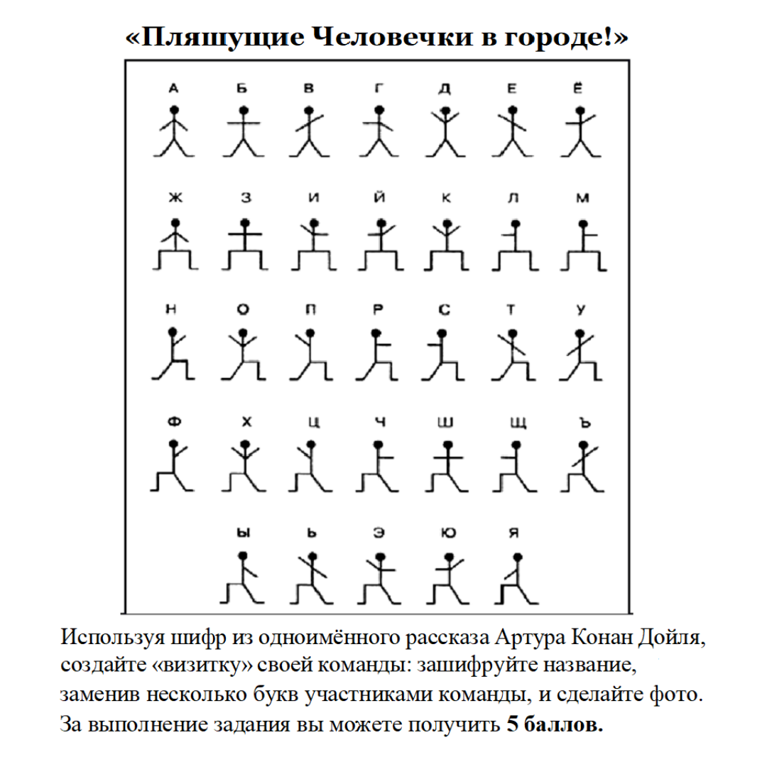 Содержание пляшущие человечки для читательского дневника