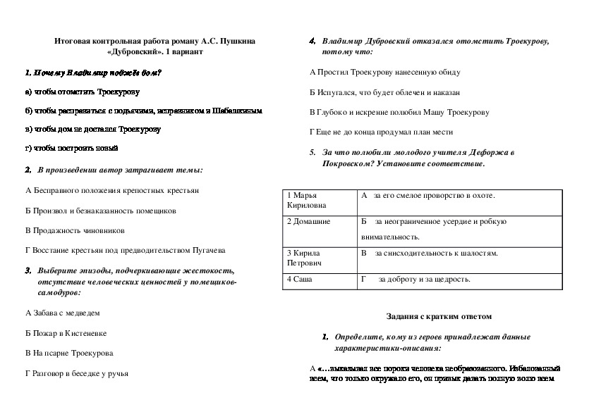 Вопросы с ответами по роману "дубровский" пушкина, анализ произведения