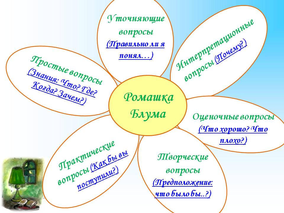 Анализ  стихотворения русский огонек | николай рубцов