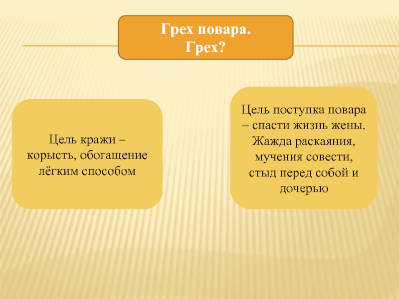 «старый повар», анализ рассказа паустовского