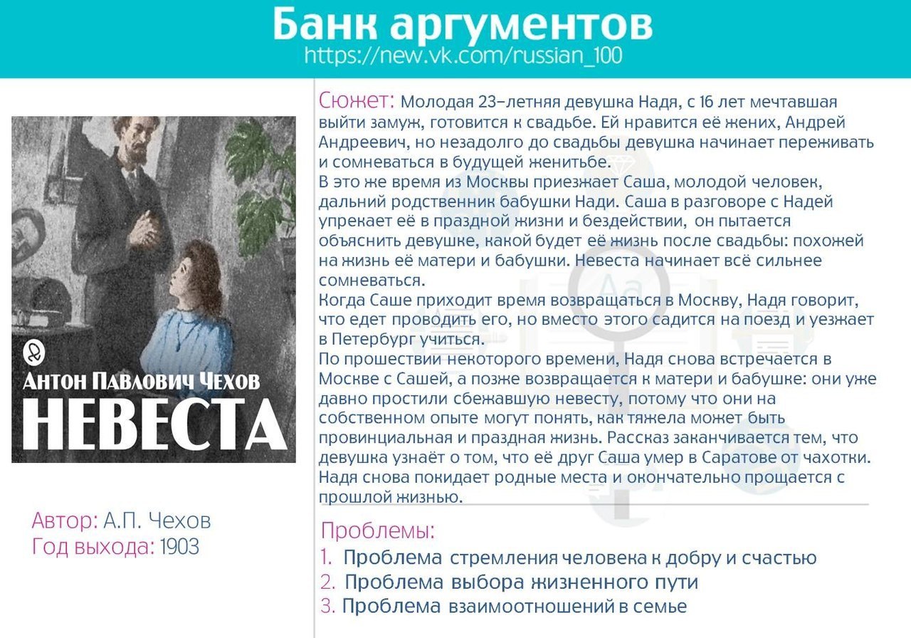Краткое содержание чехов невеста для читательского дневника