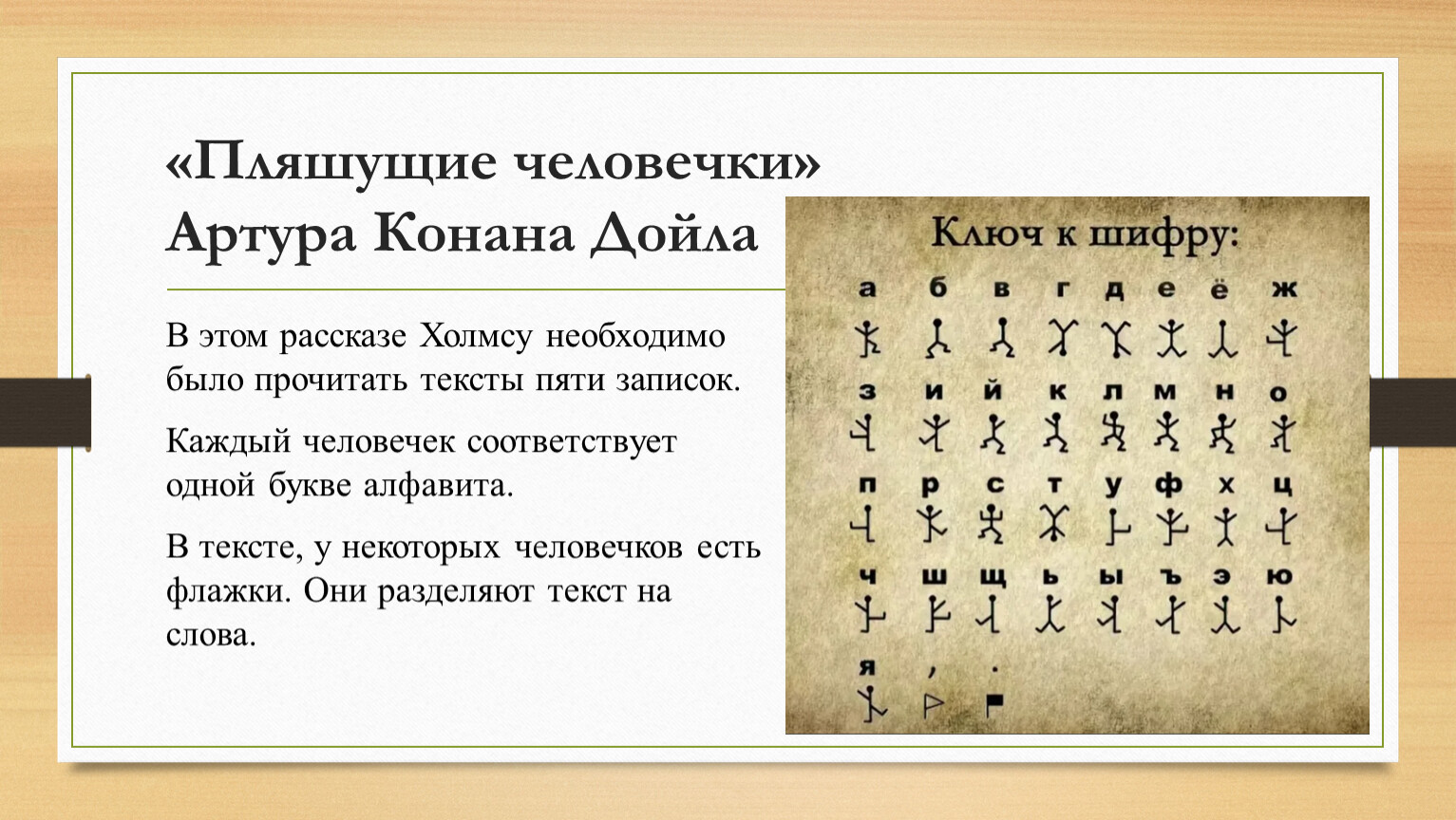 «пляшущие человечки» за 5 минут. краткое содержание рассказа дойла