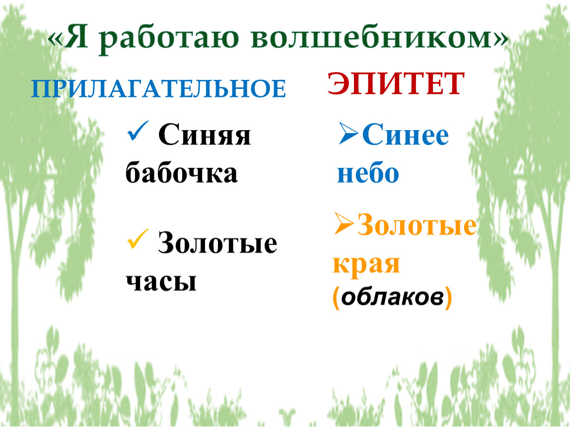 Метафора в синем небе плывут над полями. анализ стихотворения ивана никитина в синем небе плывут над полями