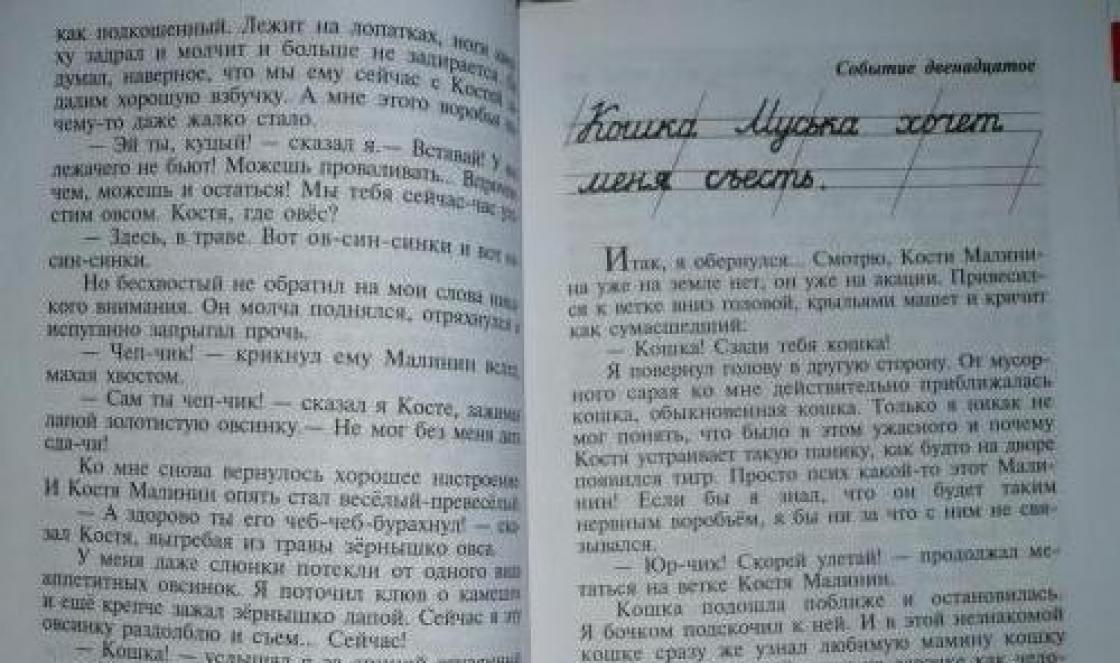 М горький бывшие люди краткое содержание. «бывшие люди