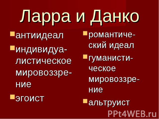 Разработка урока по литературе (“быть человеком!” по рассказу м.горького “данко”)