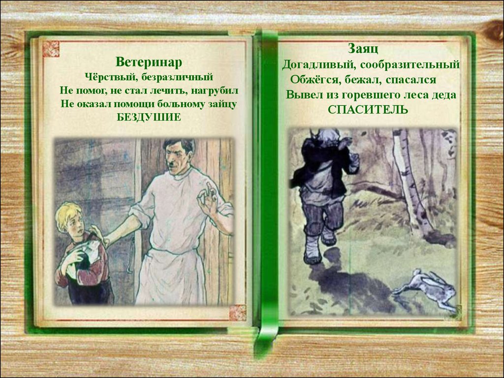 Заячьи лапы главные герои для читательского. что дают читателю произведения паустовского