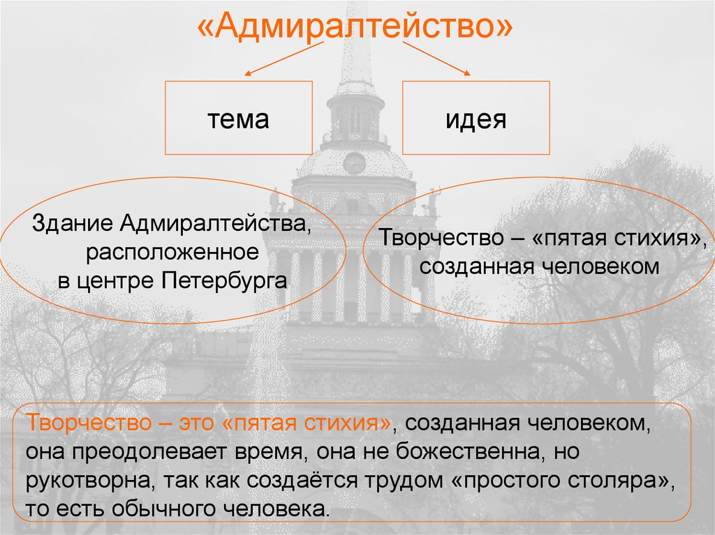 Анализ стихотворения: петербург