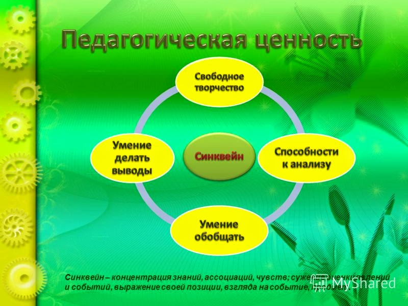 Синквейн к слову образование: как составить? примеры?